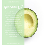 Avocado (Farmed)