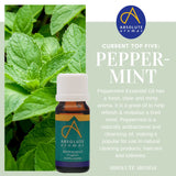 Peppermint English (United Kingdom)